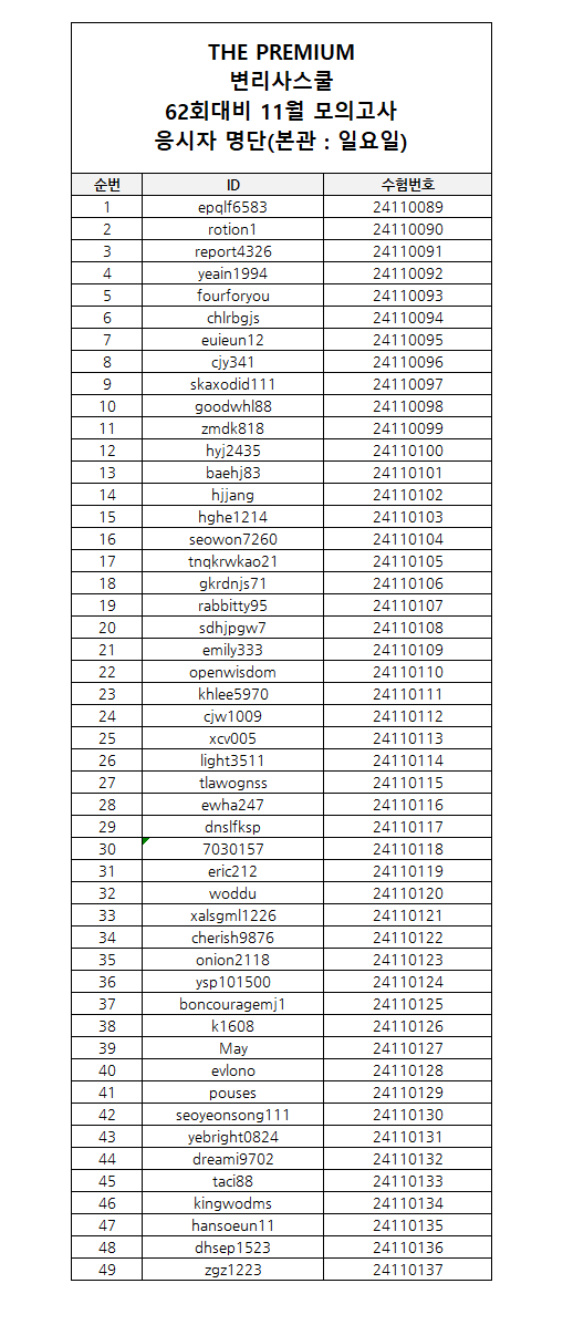 accd24bb3a934387aeec08073ff76d51_1732259390_1878.png