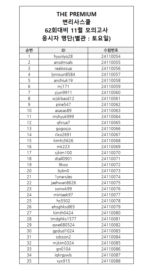 accd24bb3a934387aeec08073ff76d51_1732259390_2326.png