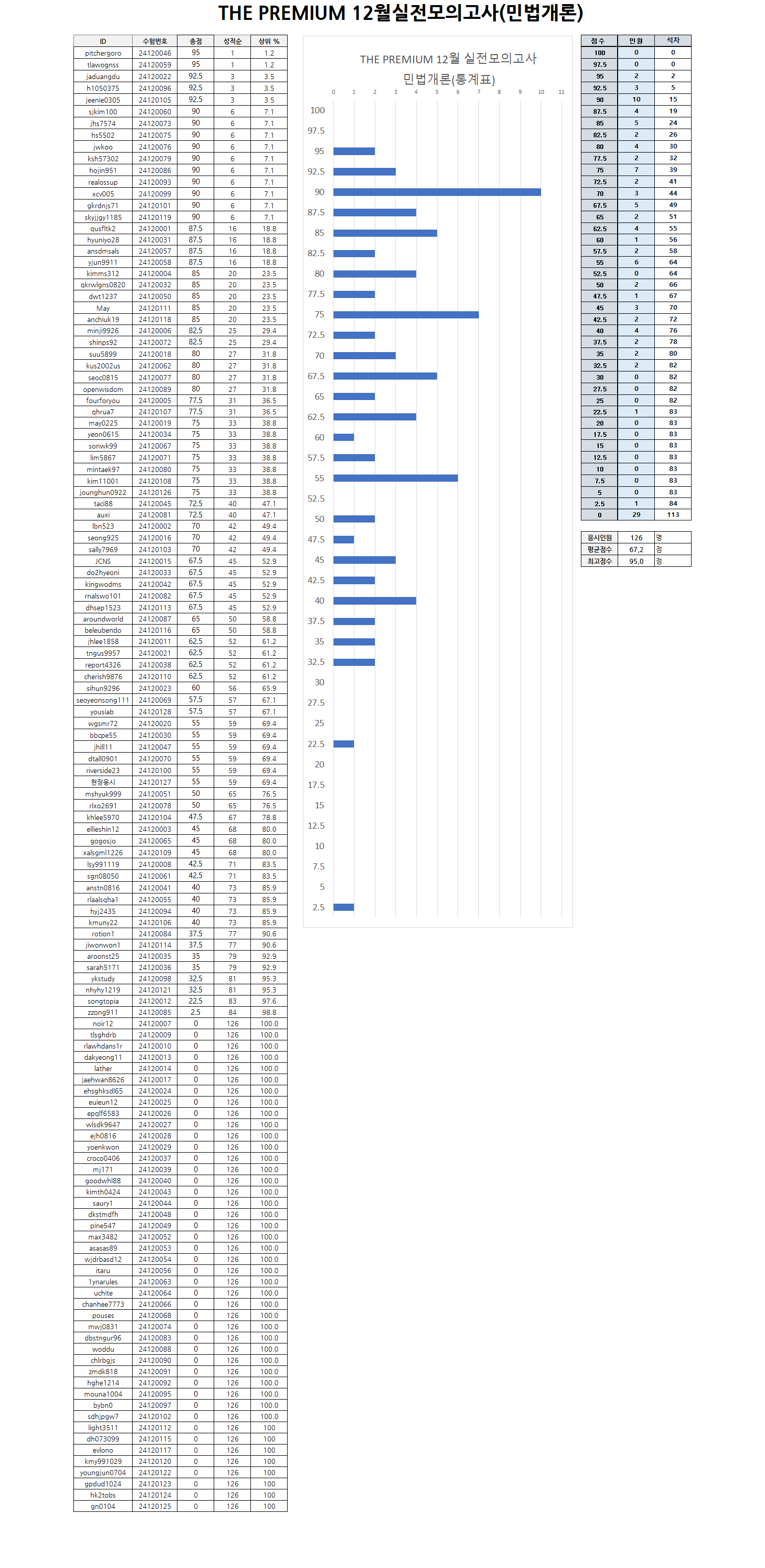 1b7bacbcc73cc11138e8a162166ee0b3_1736479066_4916.png