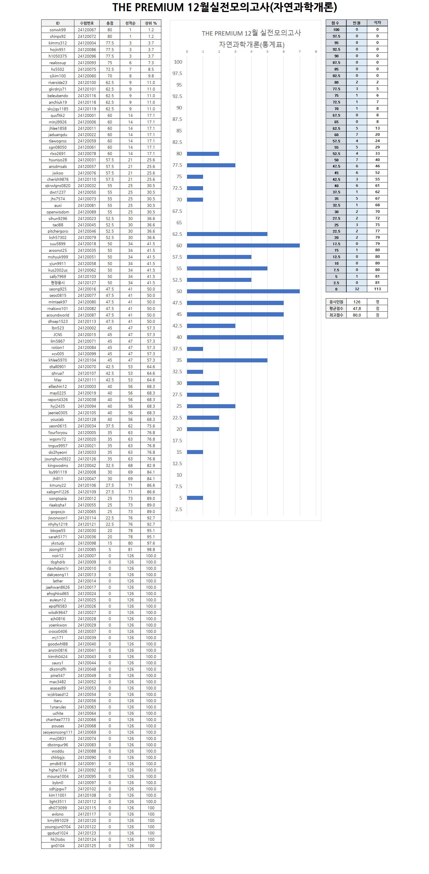 1b7bacbcc73cc11138e8a162166ee0b3_1736479066_595.png