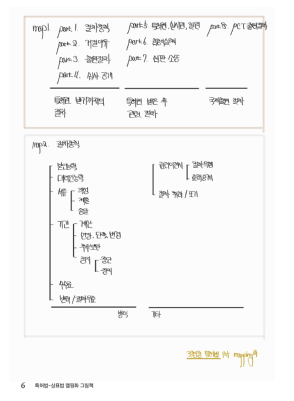 예시 이미지