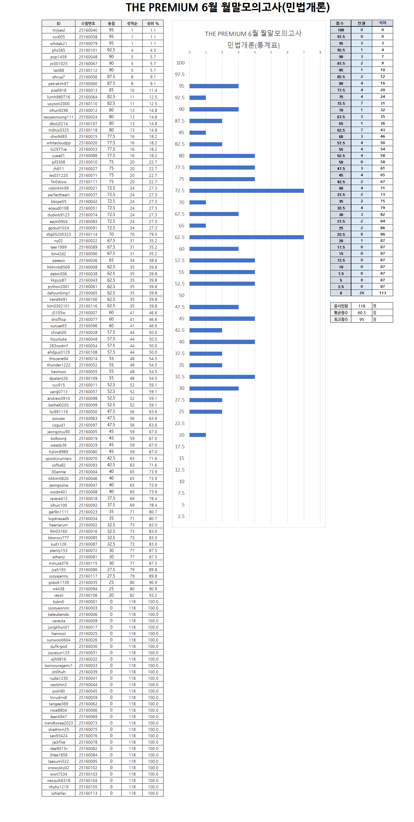 40954066d91b17aed0f8f5f60ba12514_1752109694_0774.png