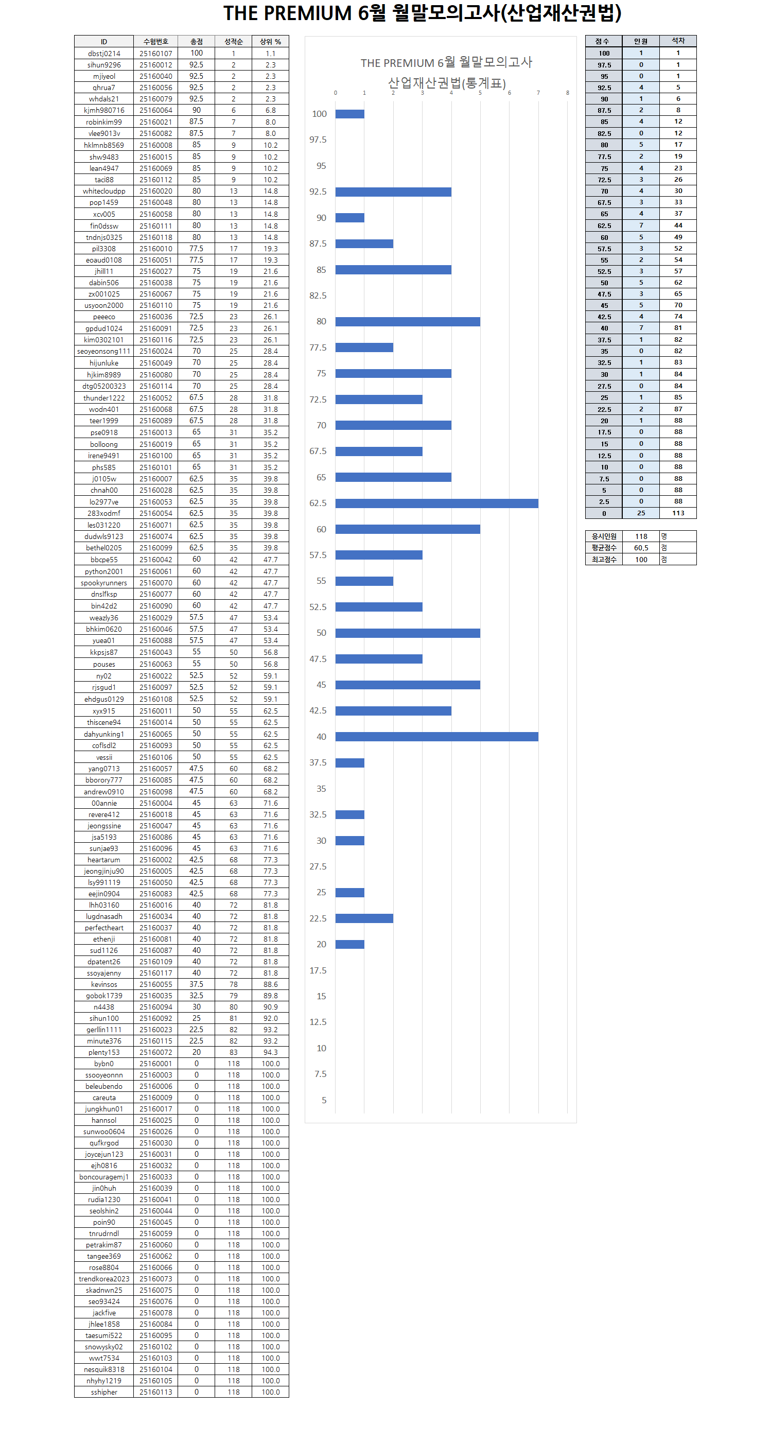 40954066d91b17aed0f8f5f60ba12514_1752109694_229.png