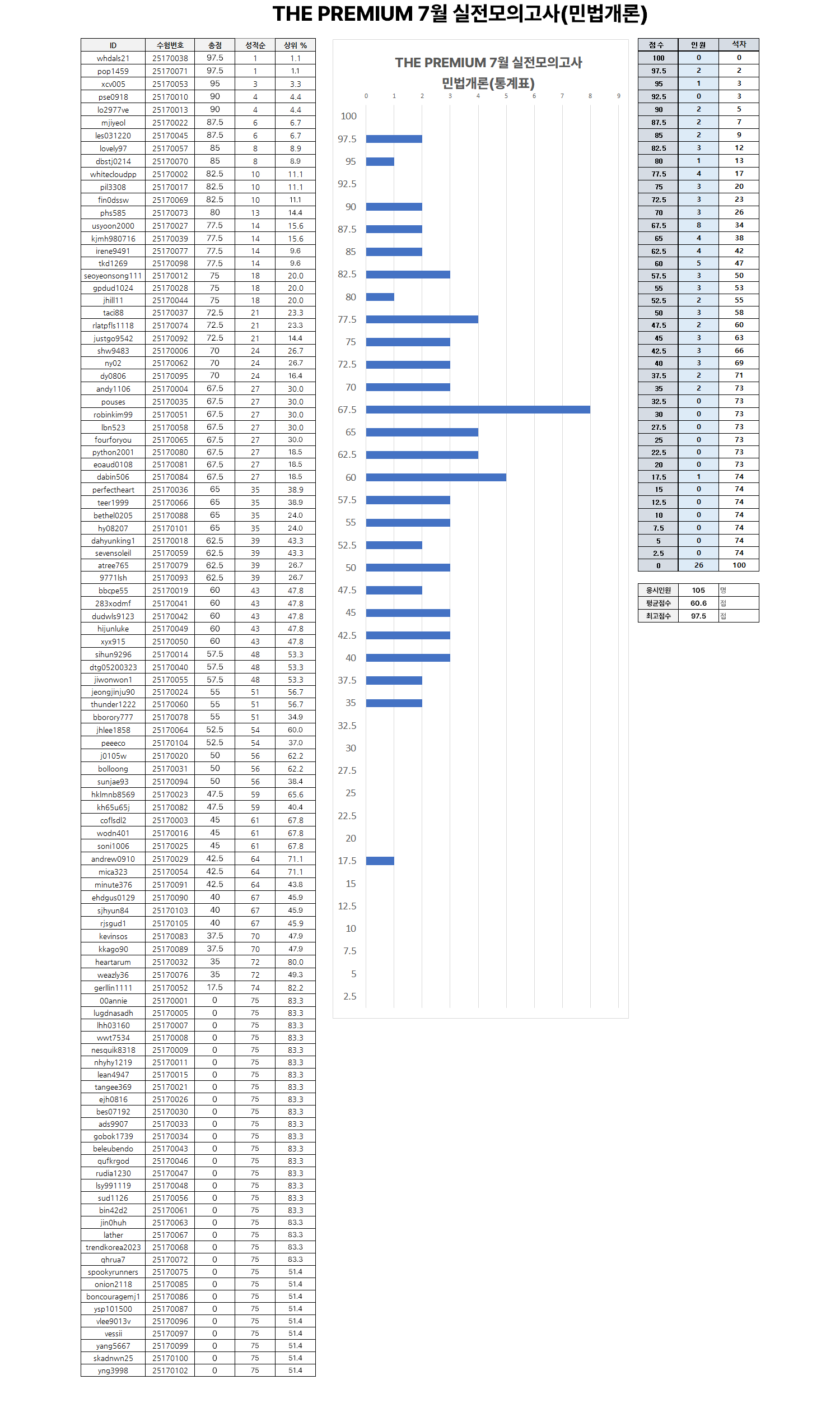 0bc063defce04fa352c250b8b0b7e6f7_1754700535_6597.png