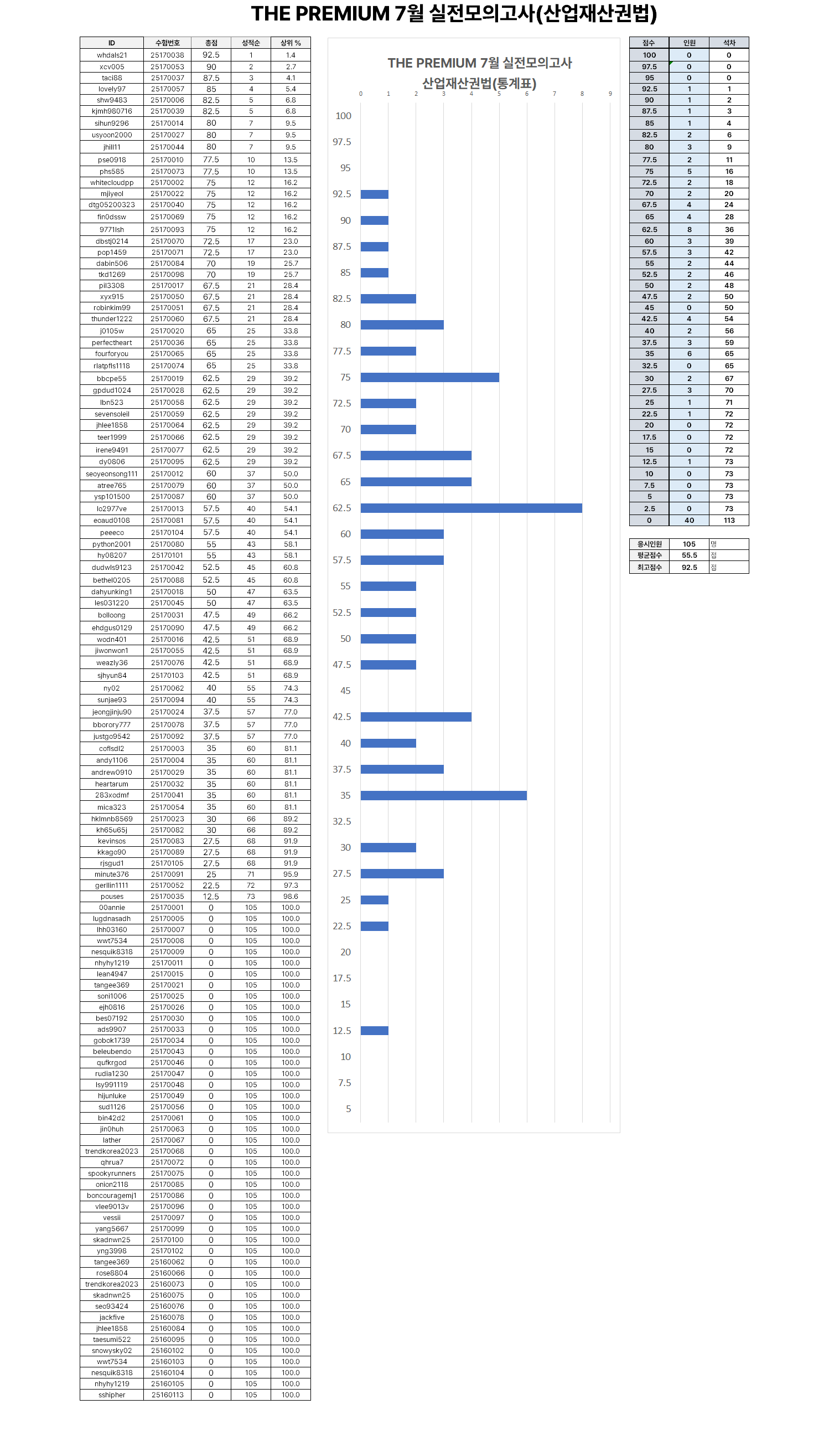 87b0a5eaadbd6910931e13a59d86ab0a_1754622562_8279.png