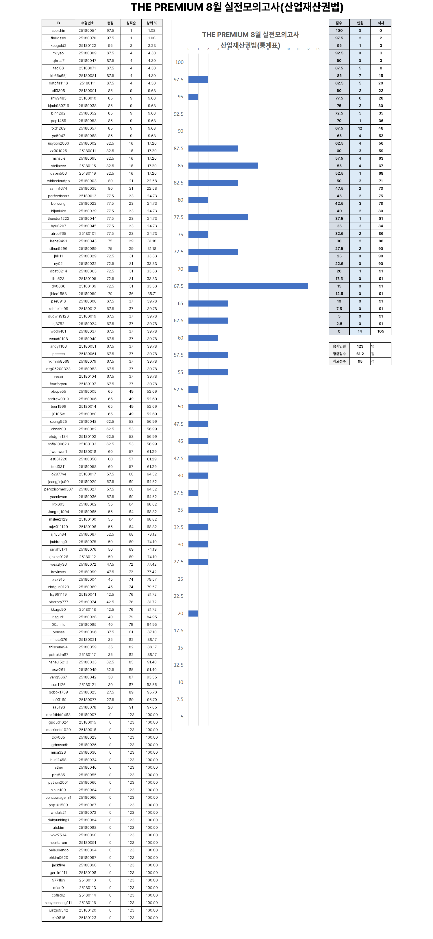 a5165ce64184b34254b019136d026742_1757665831_3473.png