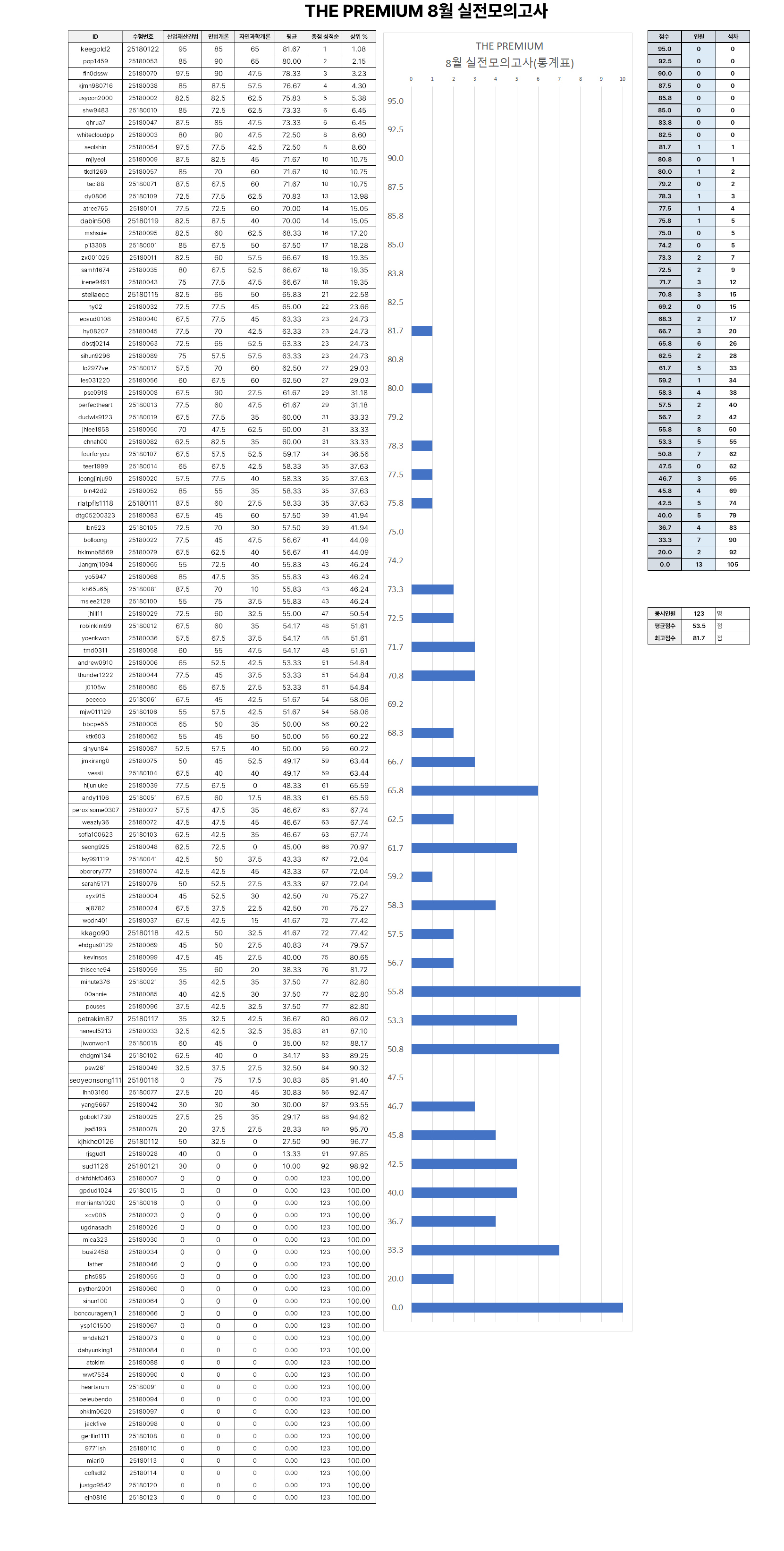 a5165ce64184b34254b019136d026742_1757665831_4583.png