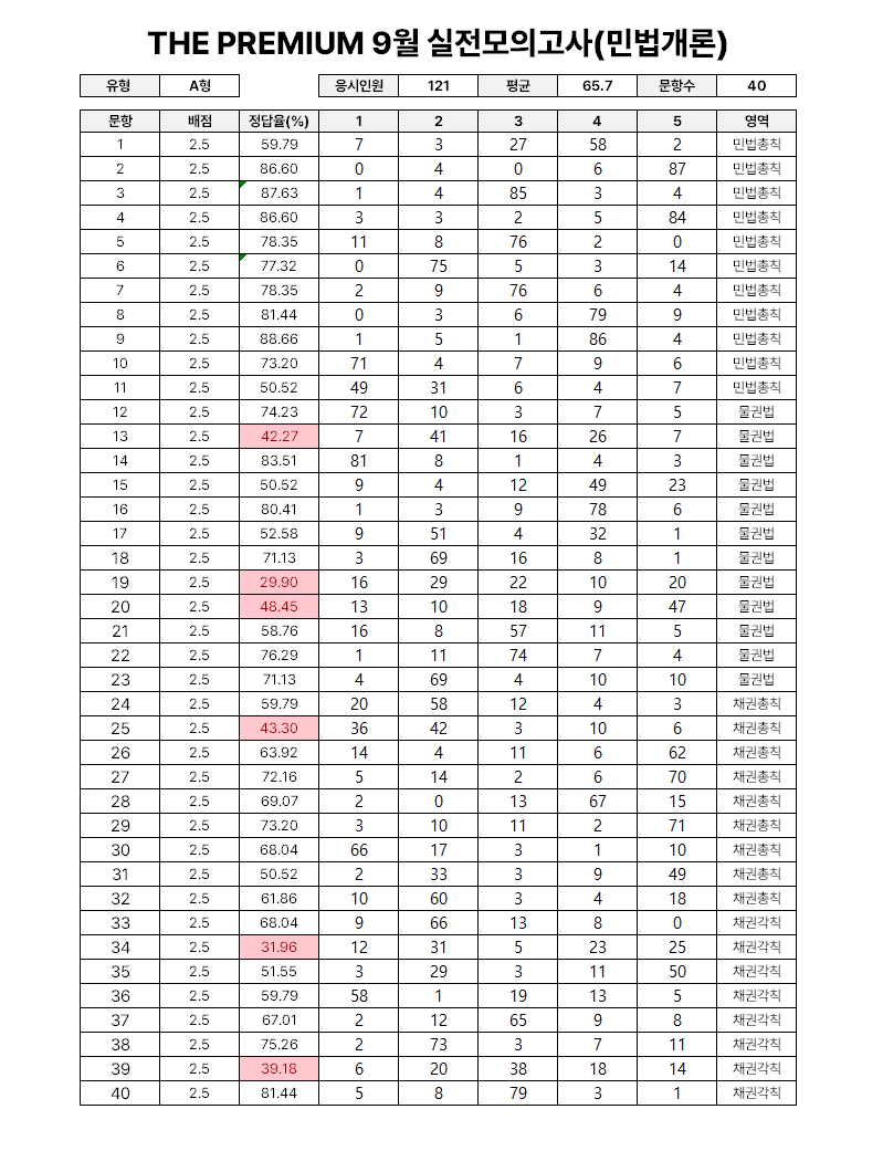 eb2314d66289c223d0651487818c726a_1760088499_8005.png eb2314d66289c223d0651487818c726a_1760088499_8005.png