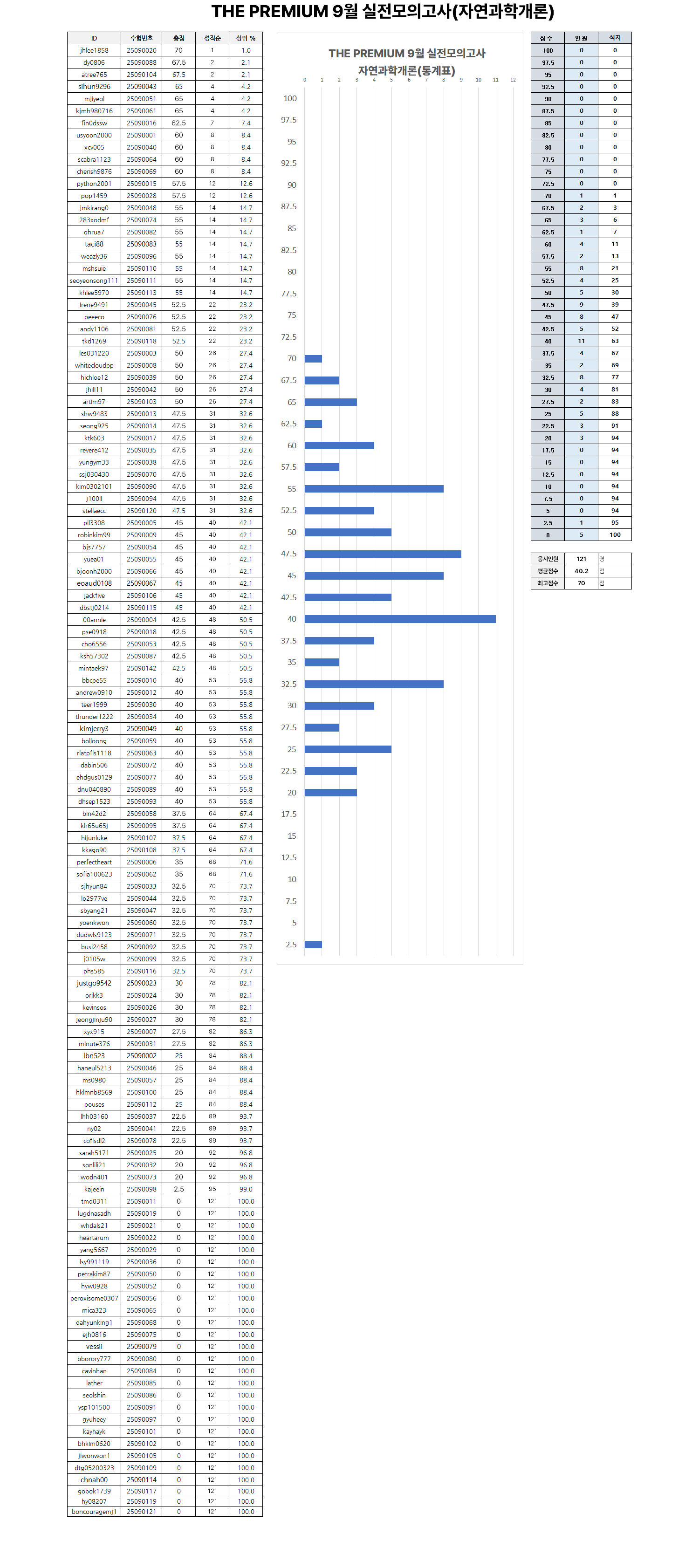 eb2314d66289c223d0651487818c726a_1760088499_9307.png eb2314d66289c223d0651487818c726a_1760088499_9307.png