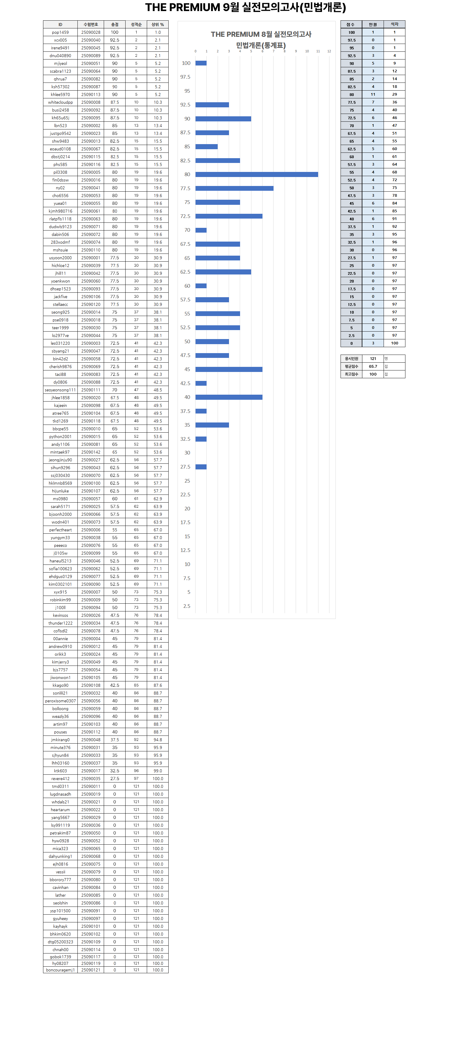 eb2314d66289c223d0651487818c726a_1760088500_0408.png eb2314d66289c223d0651487818c726a_1760088500_0408.png