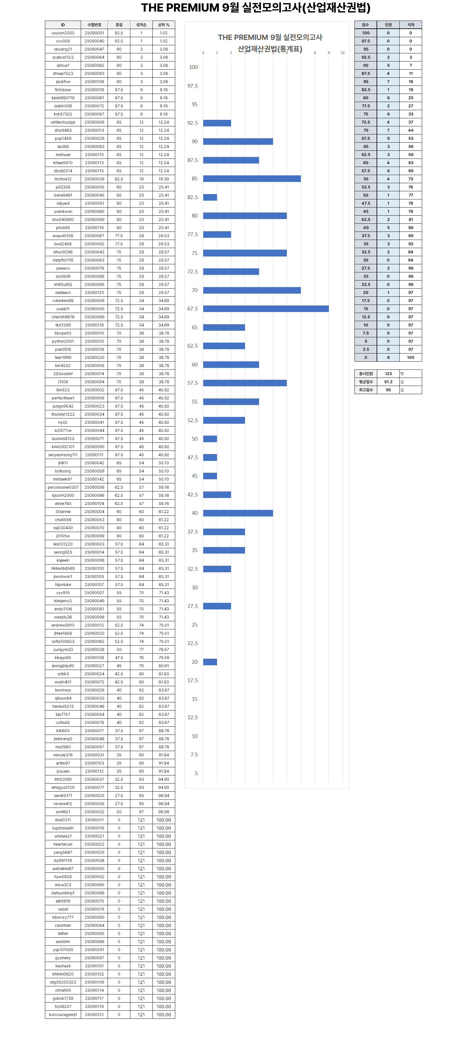 eb2314d66289c223d0651487818c726a_1760088500_1554.png eb2314d66289c223d0651487818c726a_1760088500_1554.png