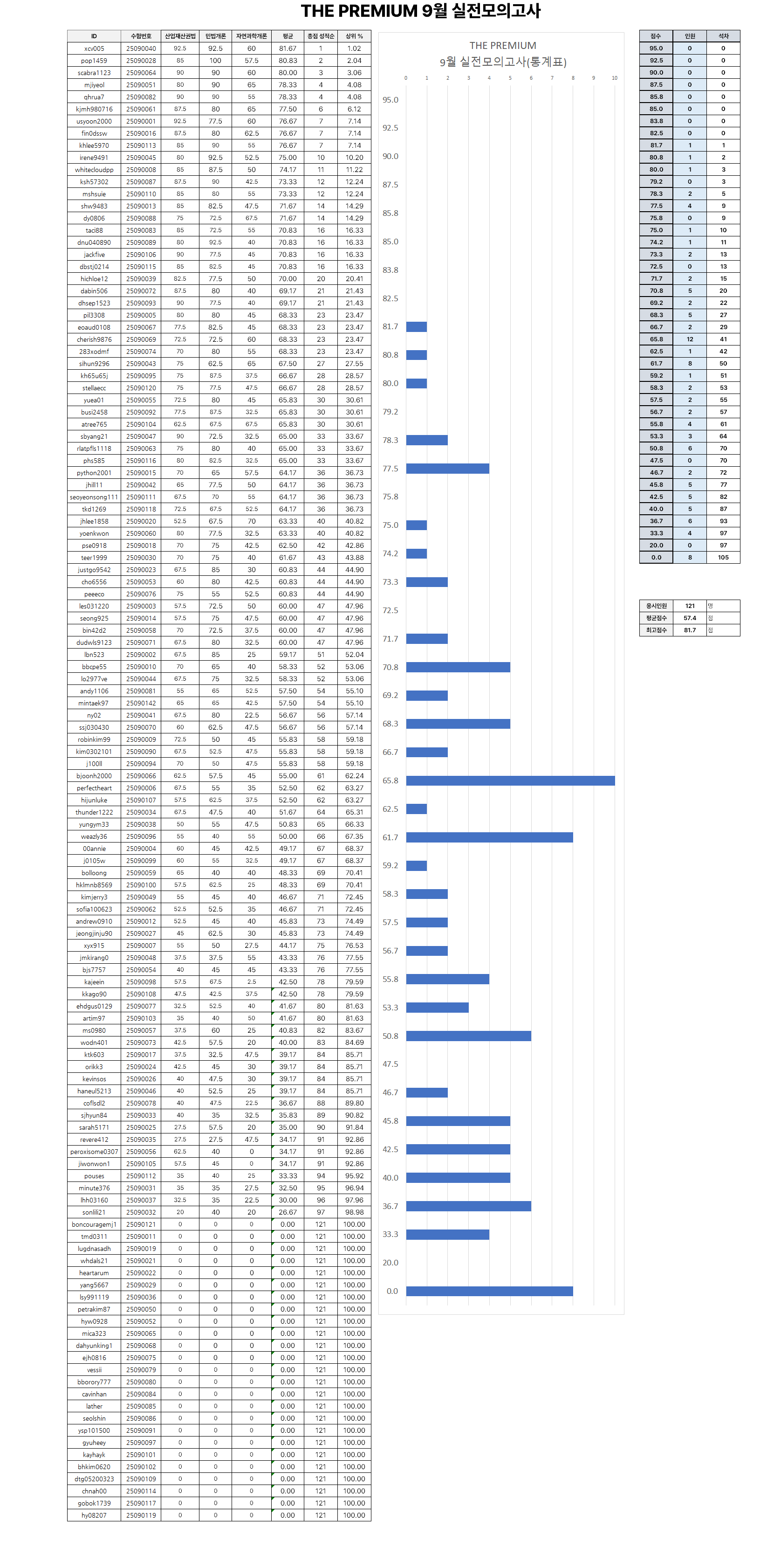 eb2314d66289c223d0651487818c726a_1760088500_2666.png eb2314d66289c223d0651487818c726a_1760088500_2666.png