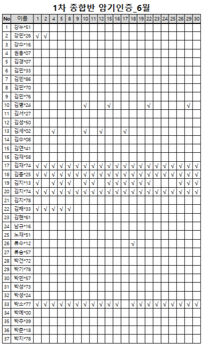 15ee637fc78621a8d7c07bc9a3bb0b33_1783317893_4448.png 15ee637fc78621a8d7c07bc9a3bb0b33_1783317893_4448.png