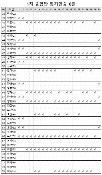 15ee637fc78621a8d7c07bc9a3bb0b33_1783317893_5025.png 15ee637fc78621a8d7c07bc9a3bb0b33_1783317893_5025.png