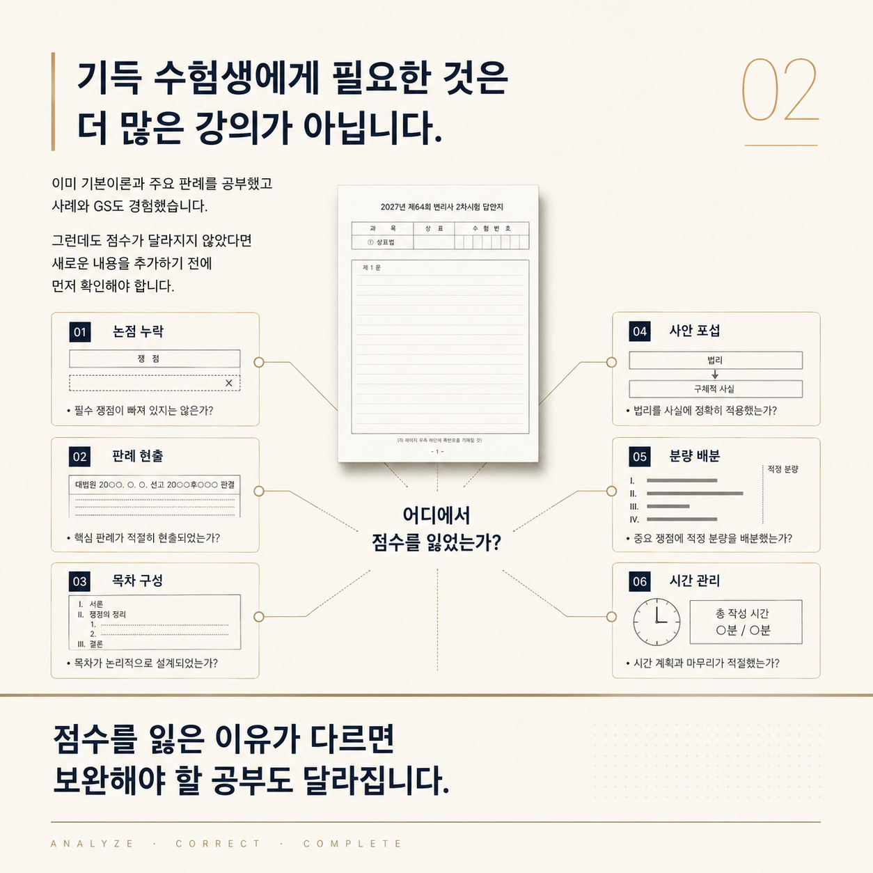 기득종합반 Care+ 카드뉴스 2페이지