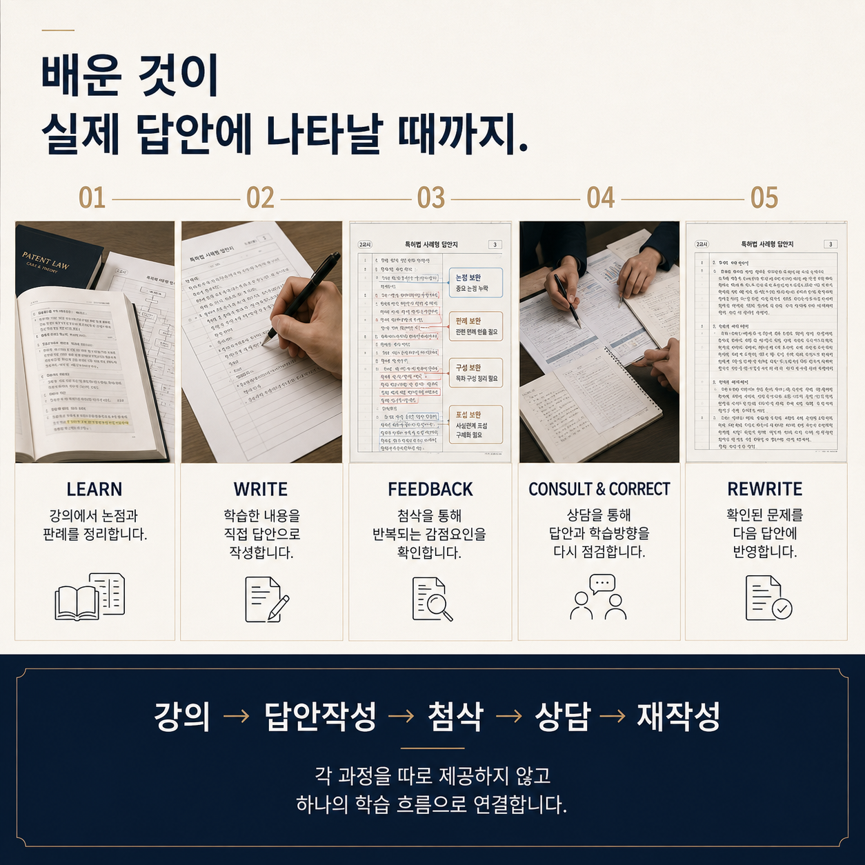 기득종합반 Care+ 카드뉴스 5페이지