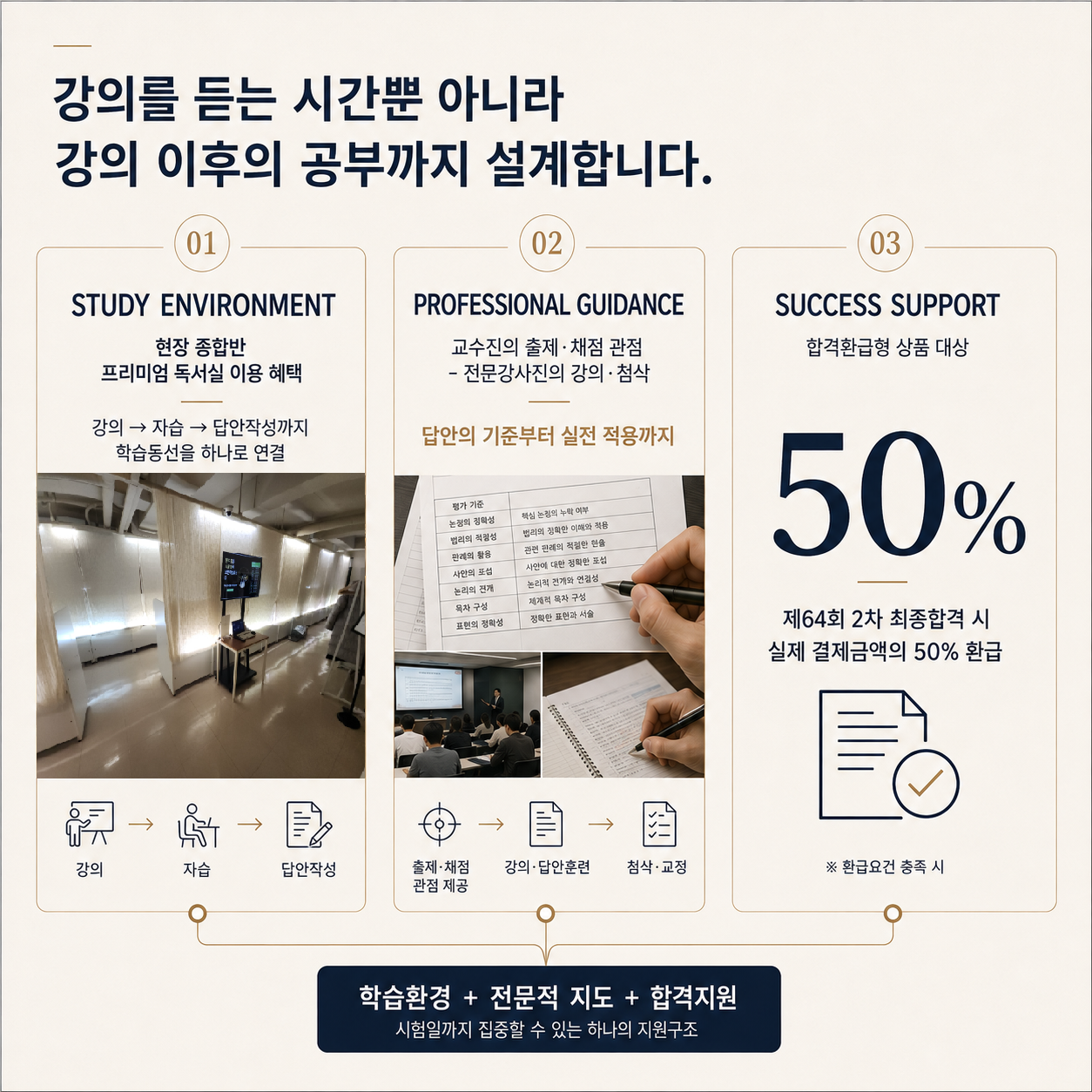 기득종합반 Care+ 카드뉴스 7페이지